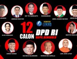 Berikut Hasil 4 Besar Survei Tertinggi Calon DPD RI Dapil Bengkulu Versi LEKAD