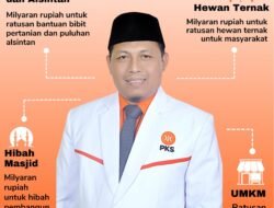 Caleg DPRD Provinsi Bengkulu Dapil Bengkulu Utara – Bengkulu Tengah.Profil Sujono