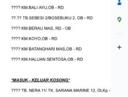 Daftar nama Kapal Yang Menunggu