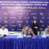 Polda Riau Bongkar 1.333 Kasus Kejahatan Jalanan, 525 Tersangka Diamankan
